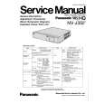 BLAUPUNKT RTV535 Manual de Servicio