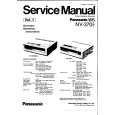 BLAUPUNKT RTV301 Manual de Servicio