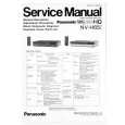 BLAUPUNKT RTV740 Manual de Servicio