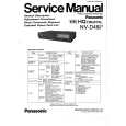 BLAUPUNKT RTV720 Manual de Servicio
