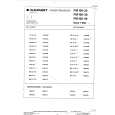 BLAUPUNKT MS6376B Manual de Servicio