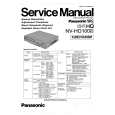 BLAUPUNKT RTV770 Manual de Servicio