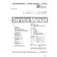 BLAUPUNKT RTV716 Manual de Servicio
